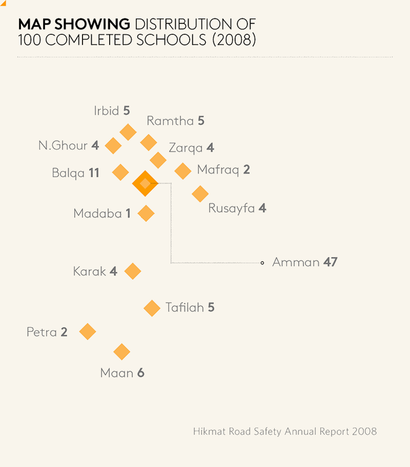 Info Graph 02