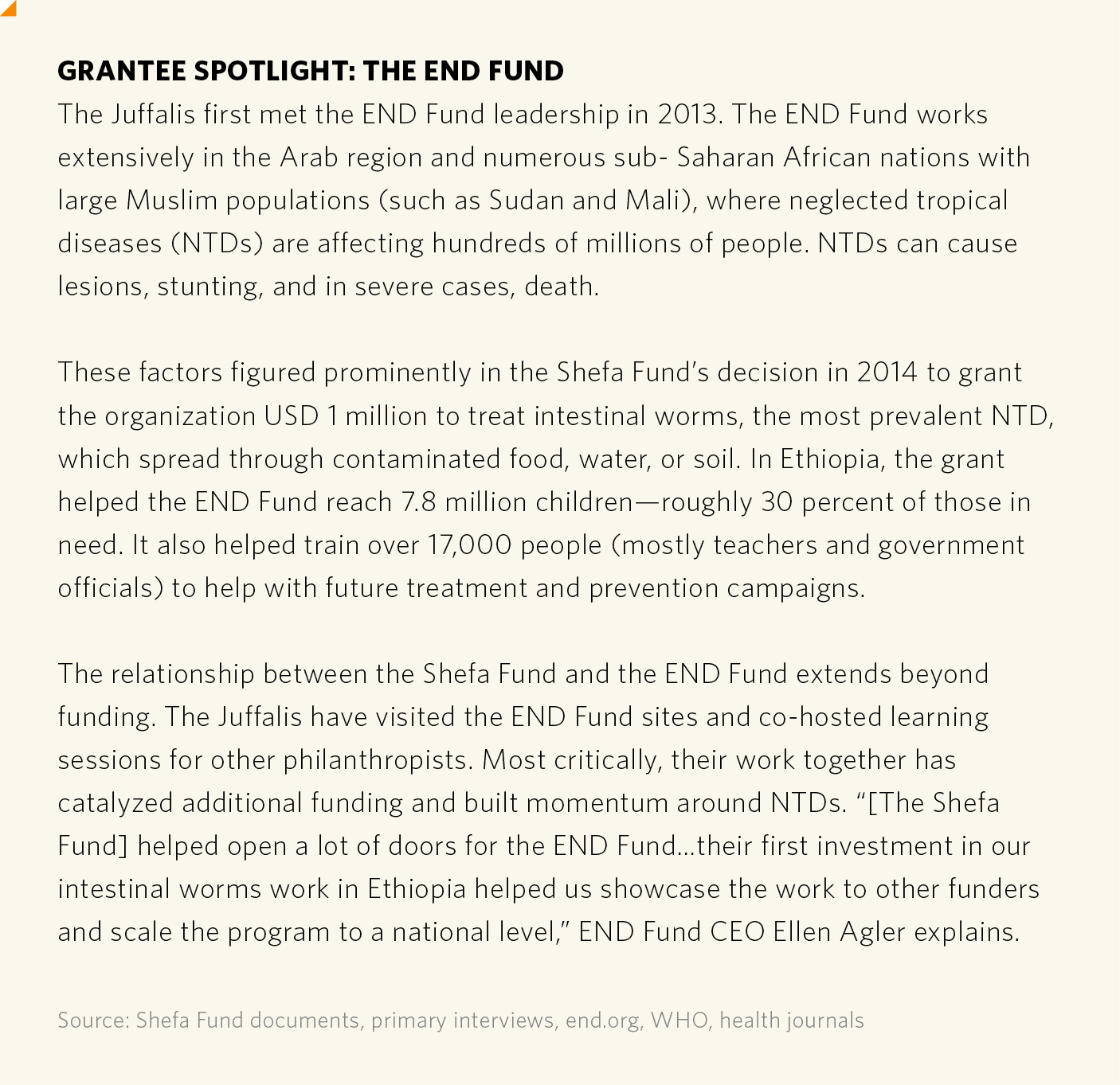 AGN Case Study Shefa Grantee Spotlight