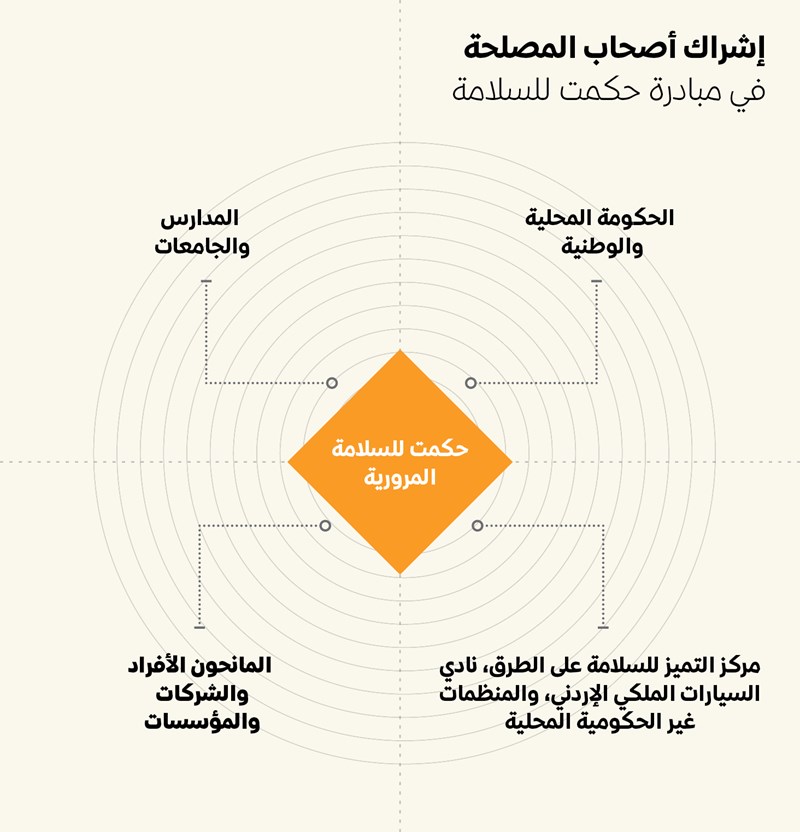 Chart 4 (1)